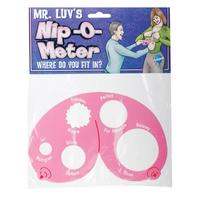 ‘++Nip-O-Meter